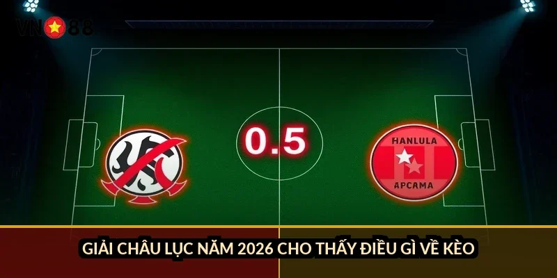 Giải châu lục năm 2026 cho thấy điều gì về kèo?