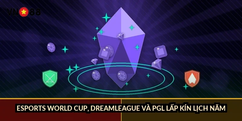 Esports World Cup, DreamLeague và PGL lấp kín lịch năm