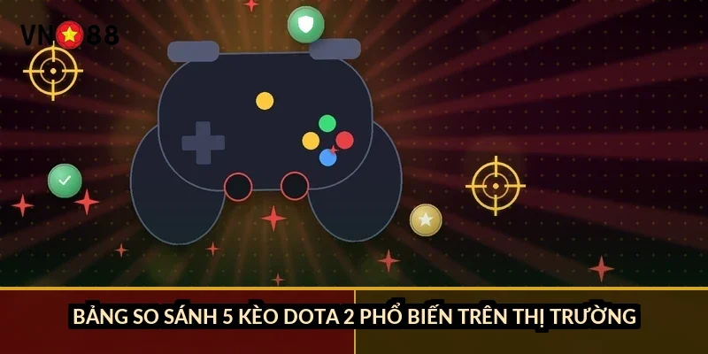 Bảng so sánh 5 kèo Dota 2 phổ biến trên thị trường