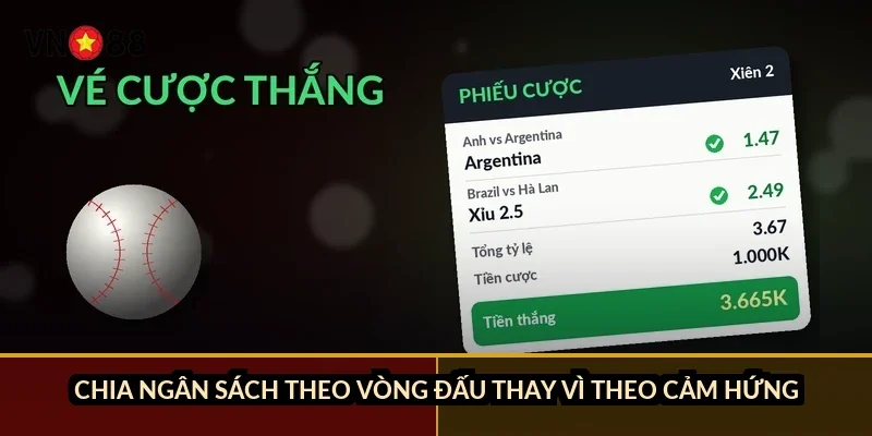 Cá cược bóng ném châu Âu VN88: tổng 50-65 bàn và cách đọc kèo 5 Chia ngân sách theo vòng đấu thay vì theo cảm hứng