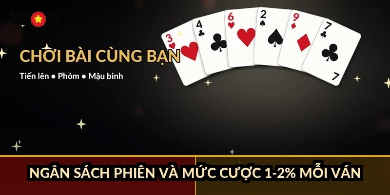 Ngân sách phiên và mức cược 1-2% mỗi ván